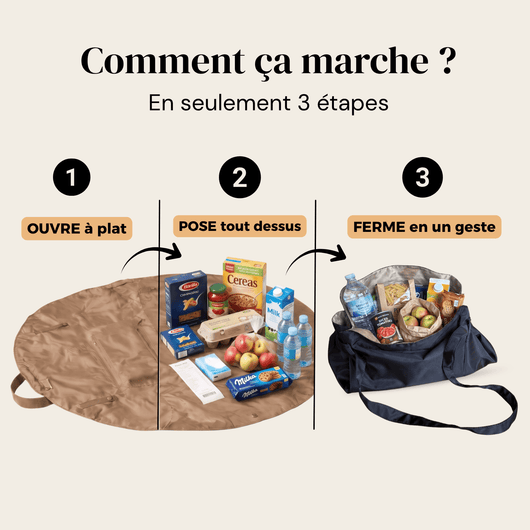 Le baluchon - Pull&Go